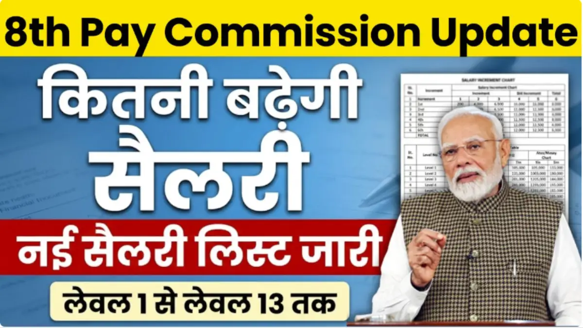 सरकारी कर्मचारियों के लिए सुनहरा मौका! 11% DA बढ़ोतरी लागू, 8वें वेतन आयोग से जुड़े फैसले का पूरा असर जानें | 8th Pay Commission Update